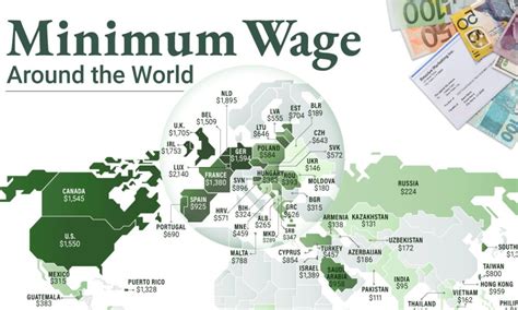 clark minimum wage 2024